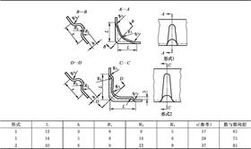 冲压模具设计实用书册.多工位级进模卷