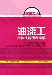 油漆工岗位技能图表详解(仅适用PC阅读)