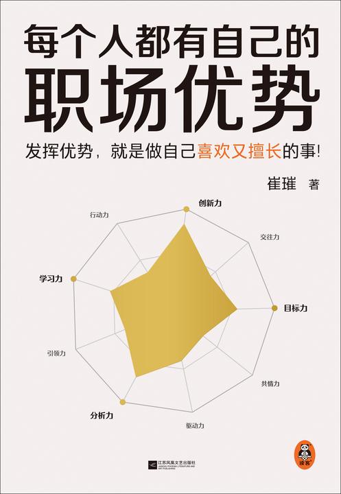 每个人都有自己的职场优势(发挥优势就是做自己喜欢又擅长的事!30万人验证过的职场心理测评!20分钟找到自己的职场优势!)