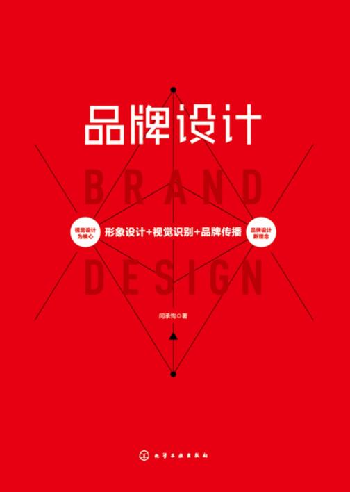 品牌设计:形象设计+视觉识别+品牌传播