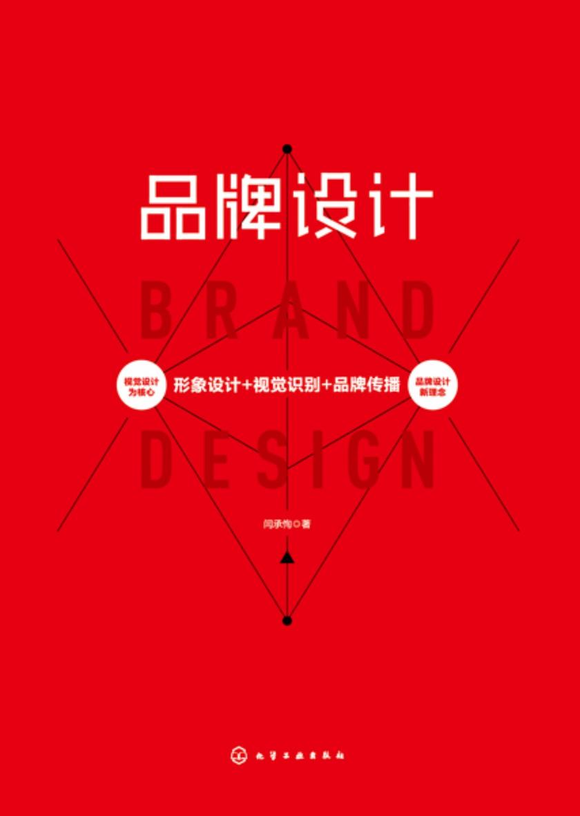 品牌设计:形象设计+视觉识别+品牌传播