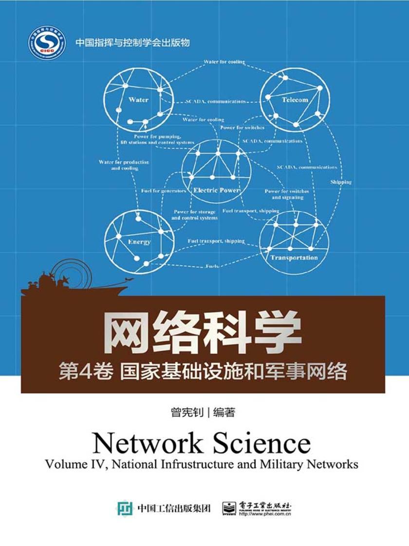 网络科学(第4卷)——国家基础设施和军事网络