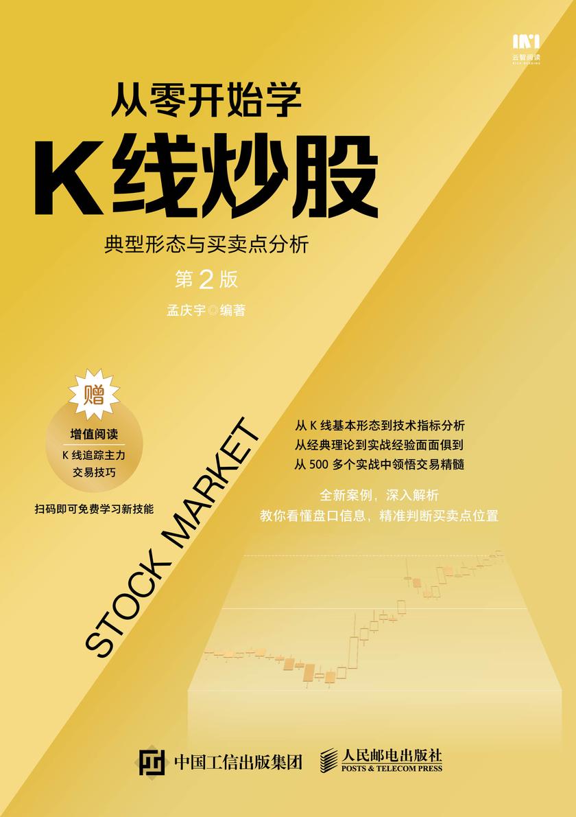 从零开始学K线炒股:典型形态与买卖点分析