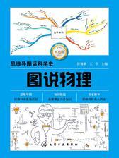 图说物理