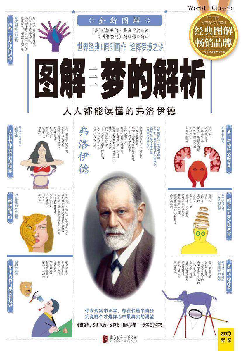 图解梦的解析