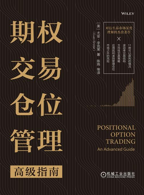 期权交易仓位管理高级指南