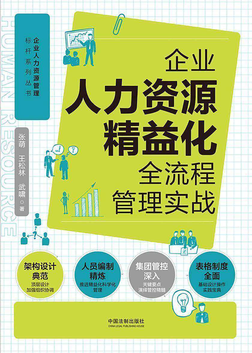 企业人力资源精益化全流程管理实战