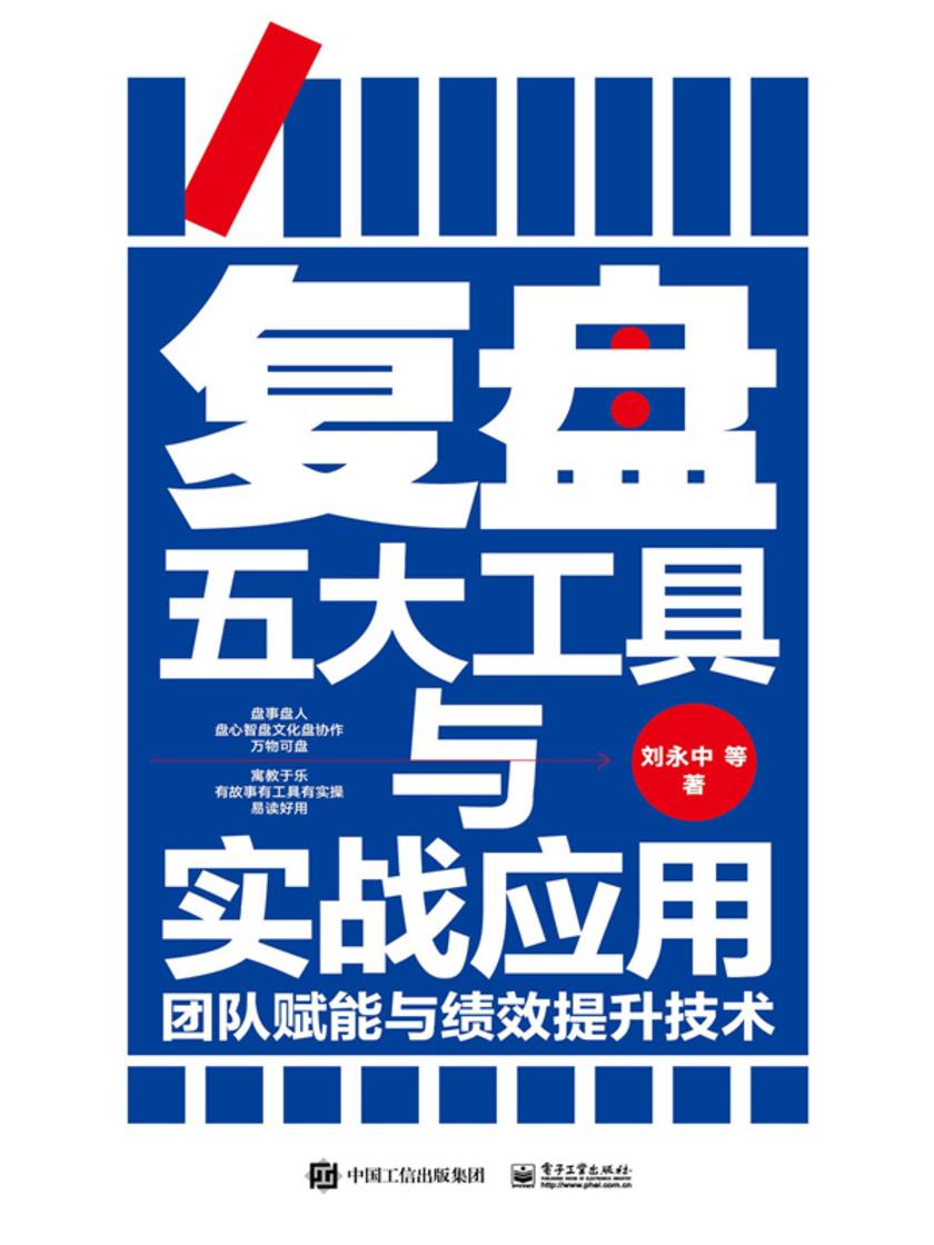 复盘五大工具与实战应用:团队赋能与绩效提升技术