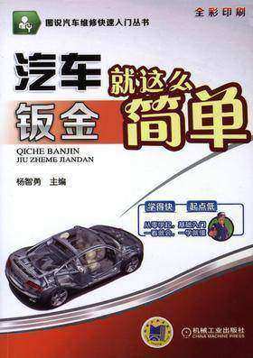 汽车喷漆就这么简单