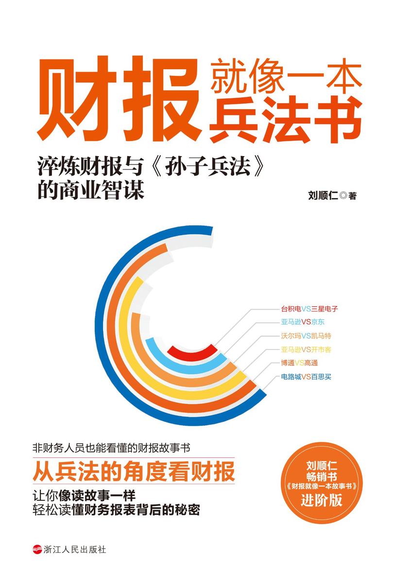 财报就像一本兵法书(淬炼财报与《孙子兵法》的商业智谋,刘顺仁畅销书《财报就像一本故事书》进阶版,非财务人员也能看懂的财报故事书)
