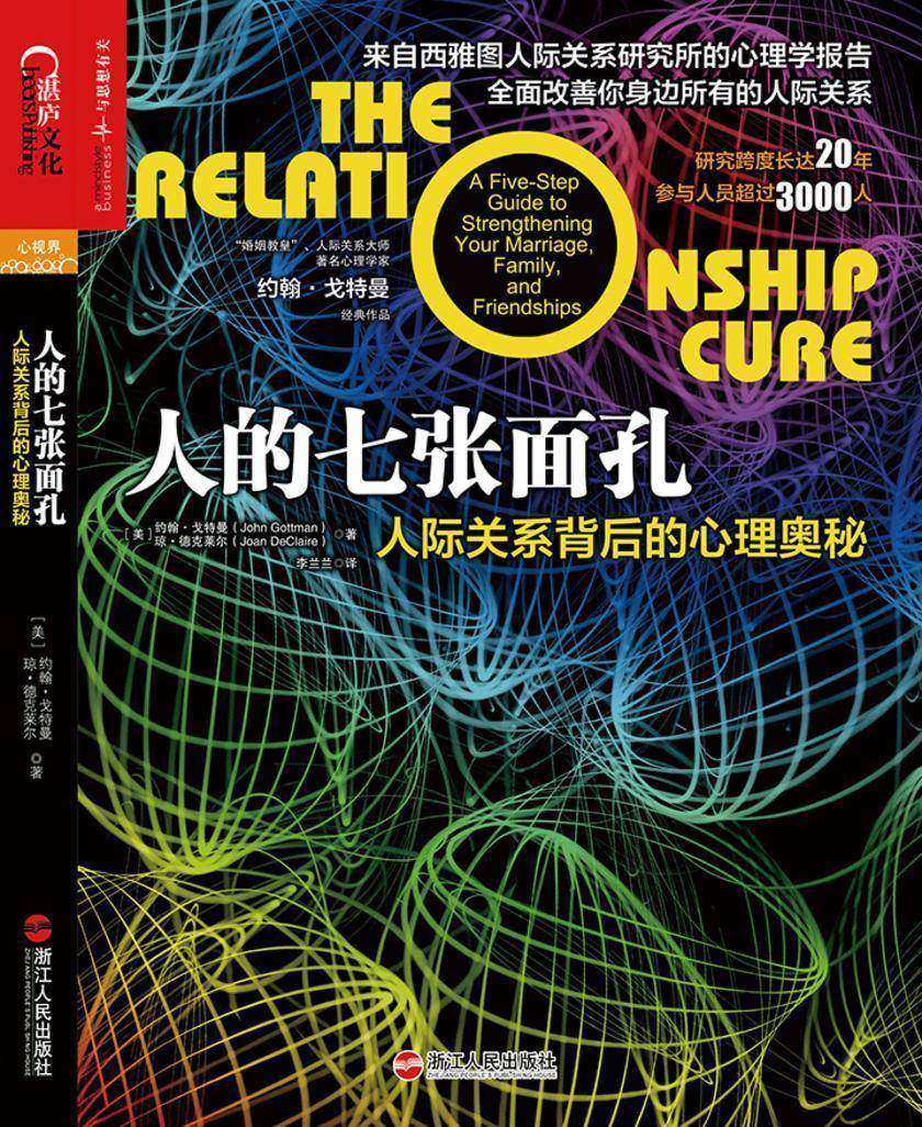 人的七张面孔