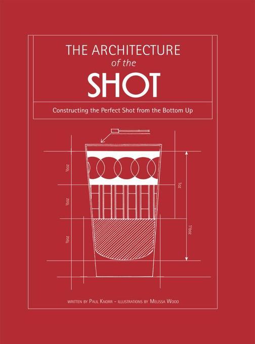 Architecture of the Shot
