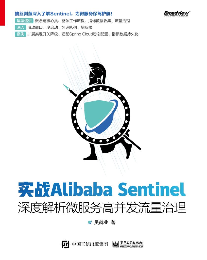 实战Alibaba Sentinel:深度解析微服务高并发流量治理