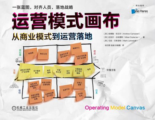运营模式画布:从商业模式到运营落地
