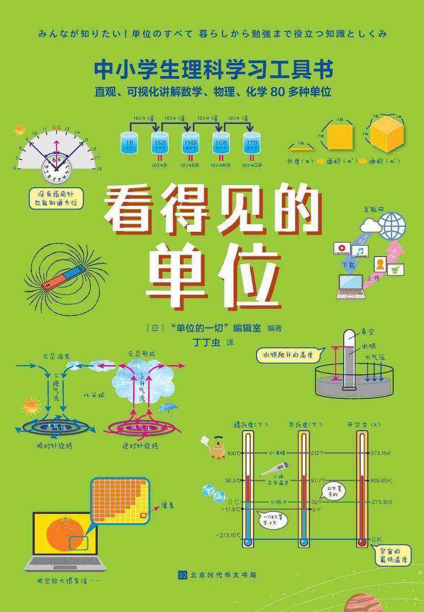 看得见的单位