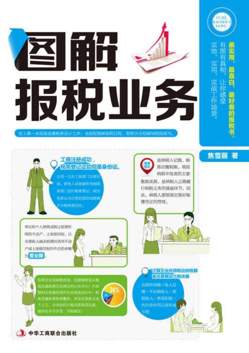 图解报税业务