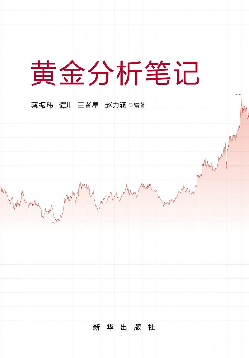 黄金分析笔记