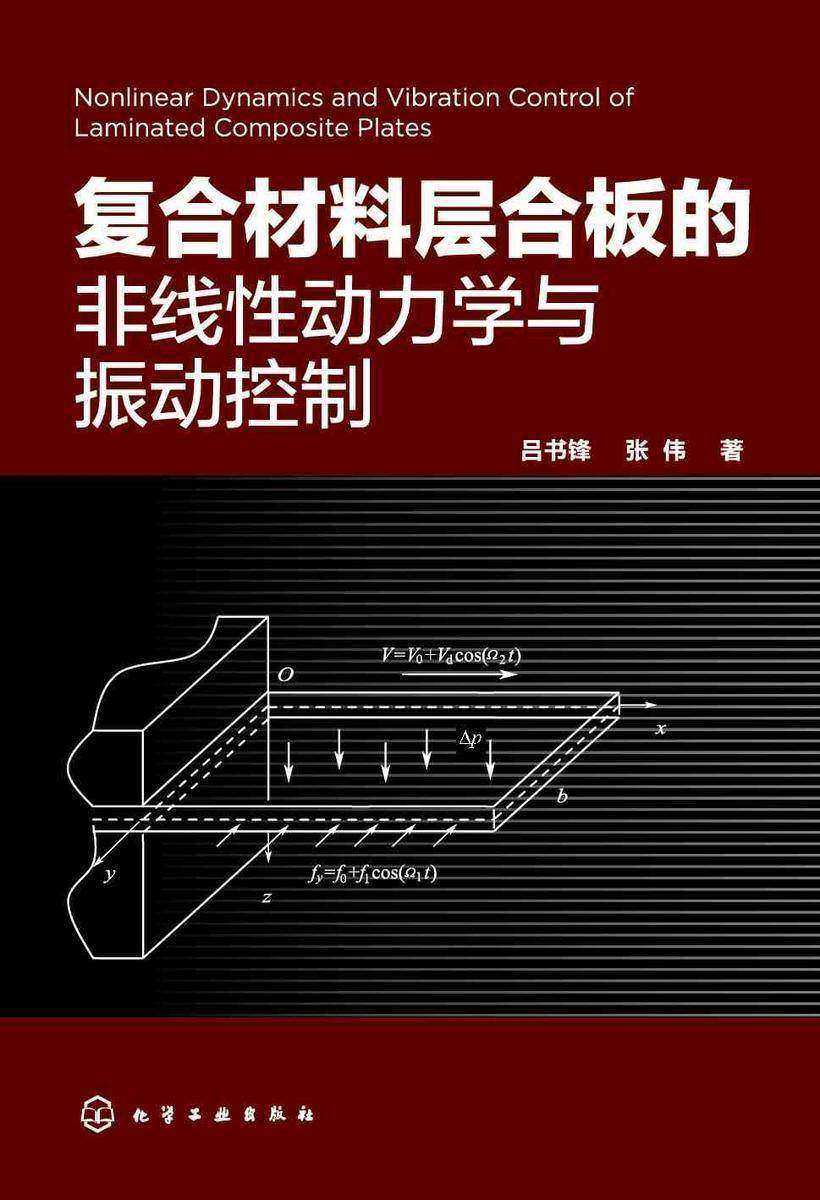 复合材料层合板的非线性动力学与振动控制