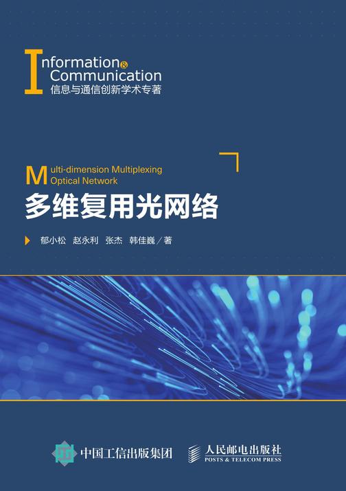 多维复用光网络