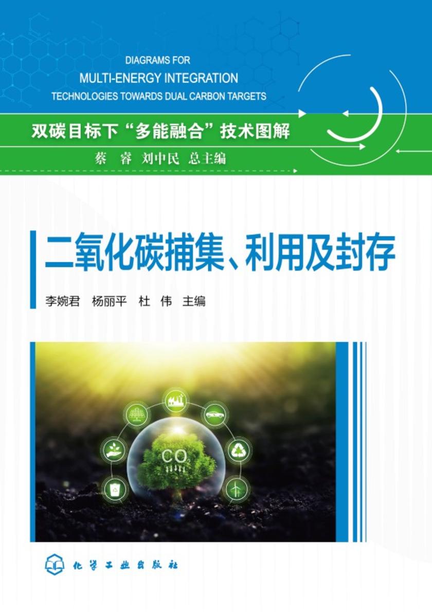 双碳目标下“多能融合”技术图解--二氧化碳捕集、利用及封存