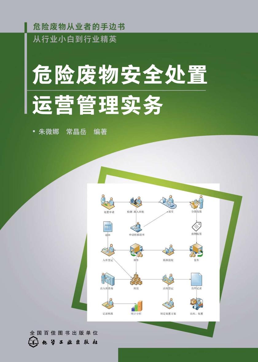 危险废物安全处置运营管理实务