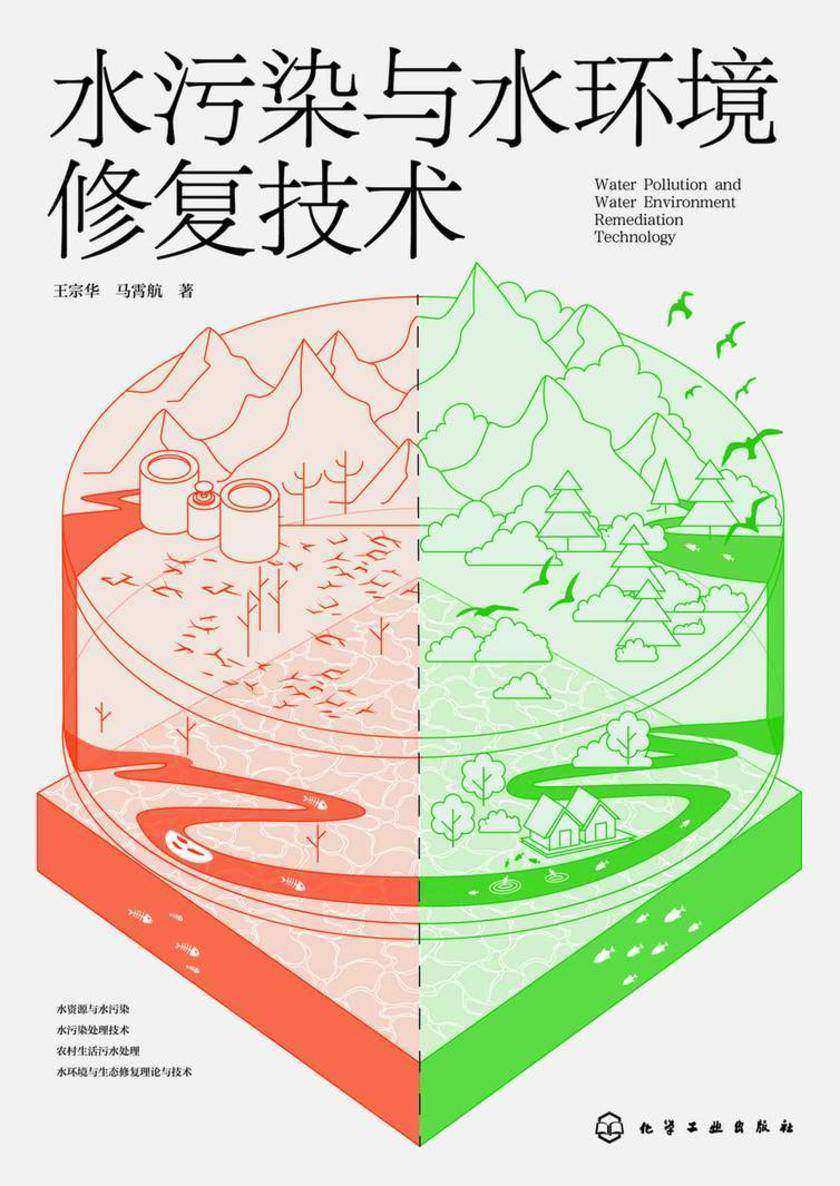 水污染与水环境修复技术