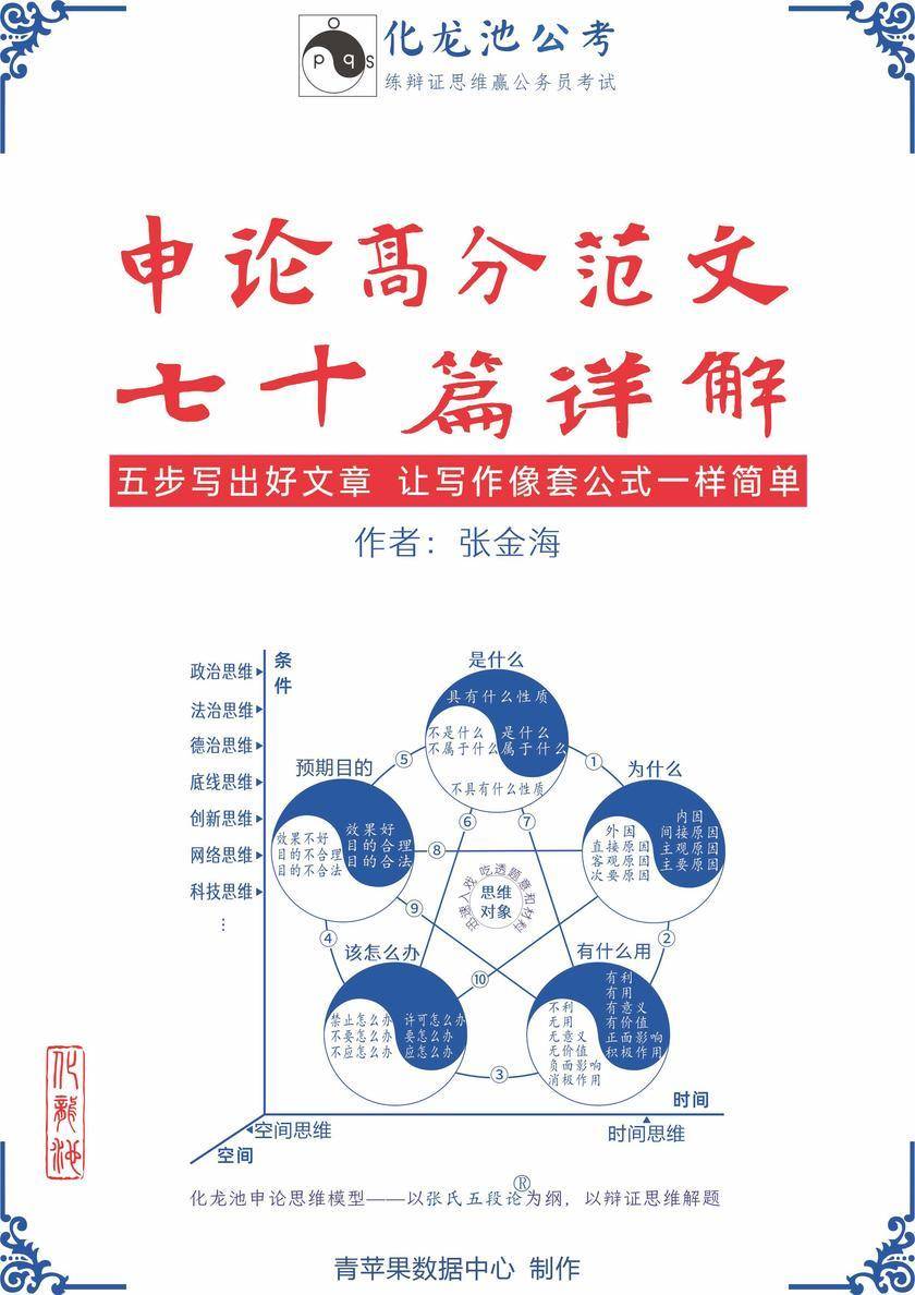 申论高分范文70篇详解(2021)(以辩证思维解题·系列公考教程之十)