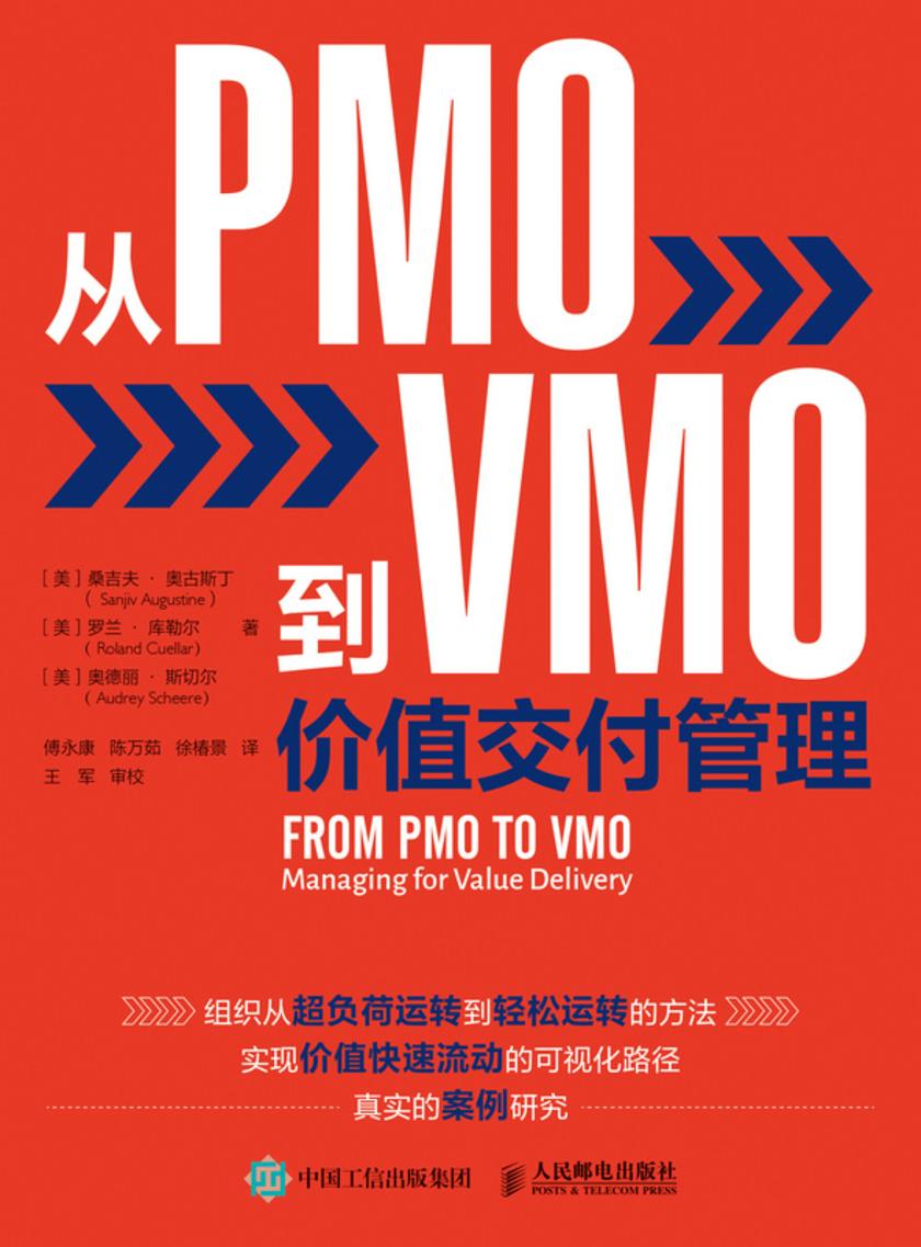 从PMO到VMO:价值交付管理