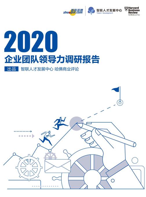 2020年度企业团队领导力调研报告