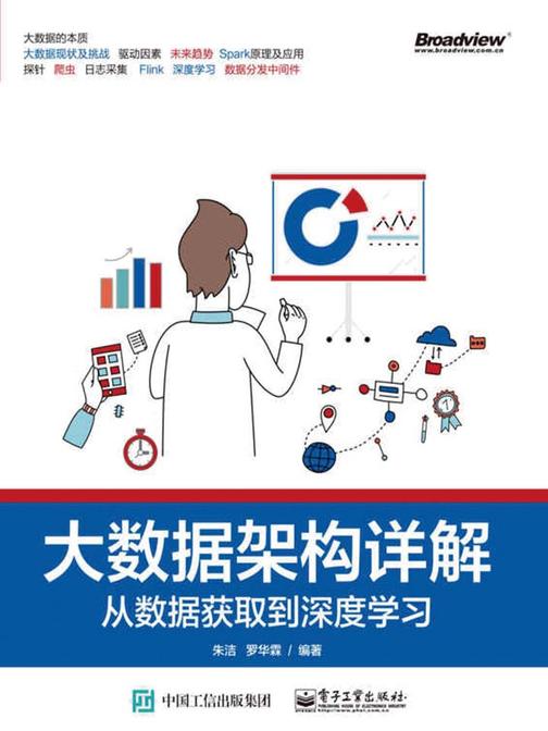 大数据架构详解：从数据获取到深度学习