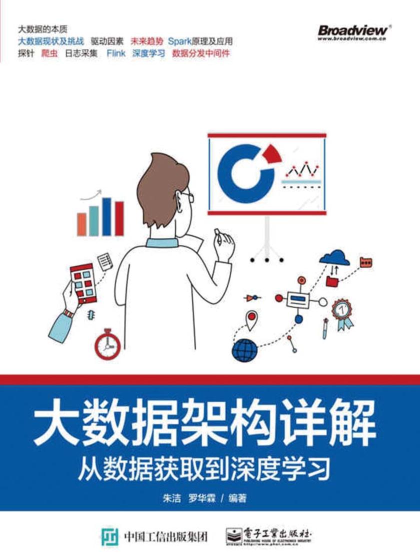 大数据架构详解:从数据获取到深度学习