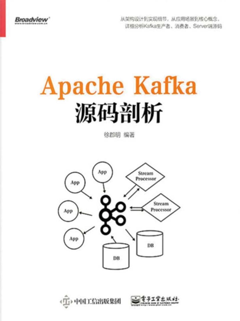ApacheKafka源码剖析