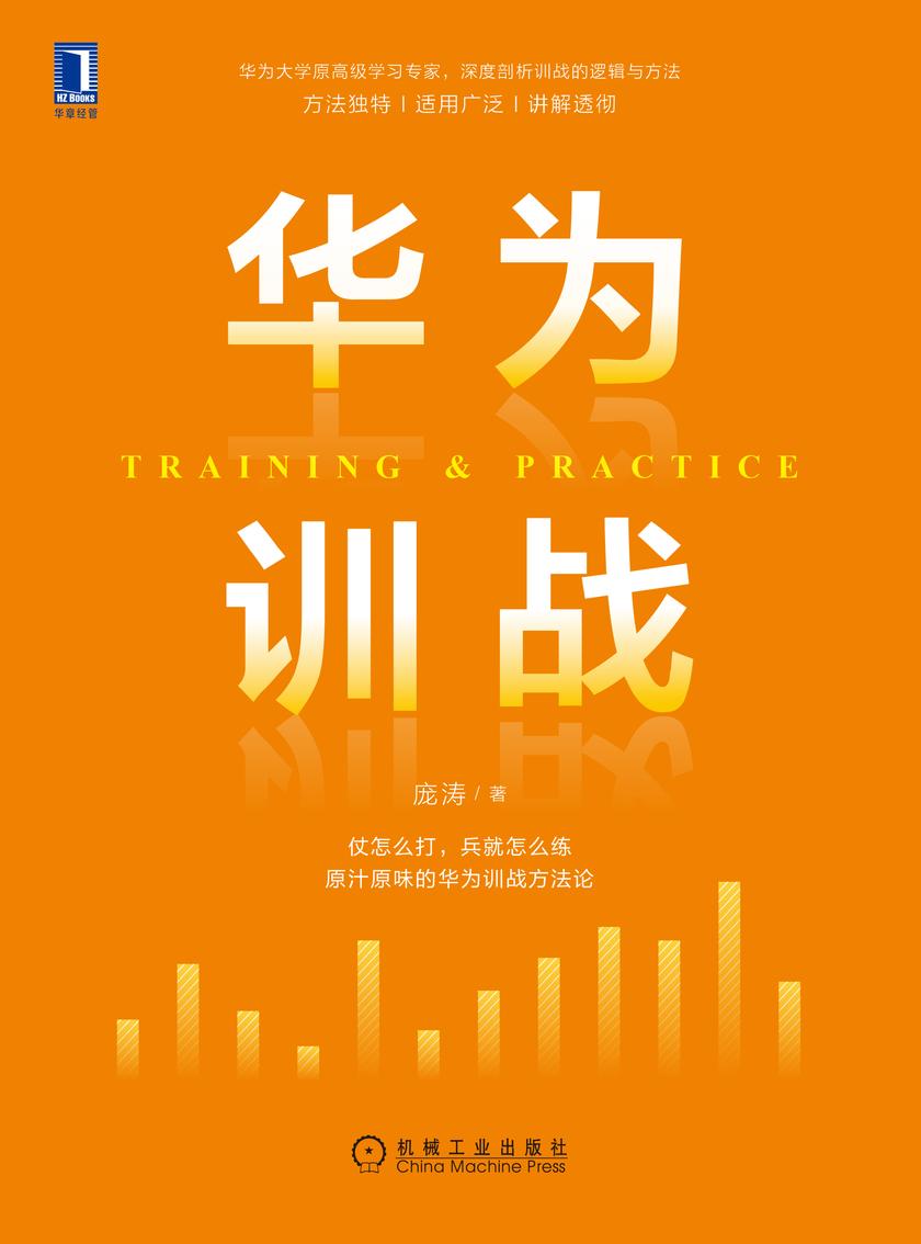 华为训战