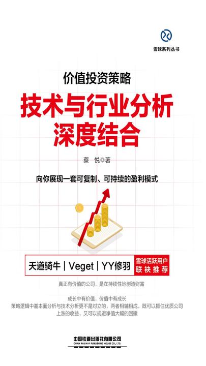 价值投资策略：技术与行业分析深度结合