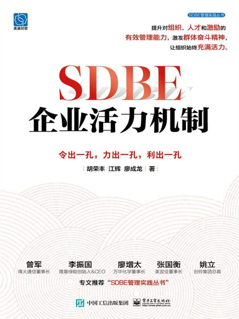SDBE企业活力机制:令出一孔,力出一孔,利出一孔