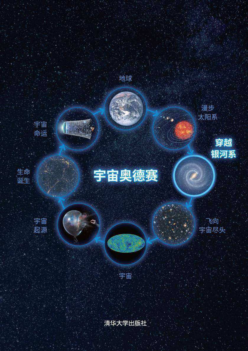 宇宙奥德赛：穿越银河系
