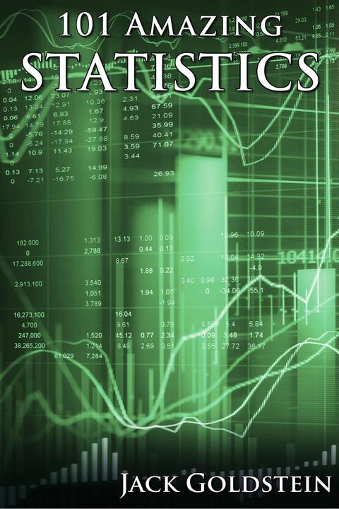 101 Amazing Statistics