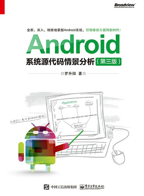 Android系统源代码情景分析(第三版)