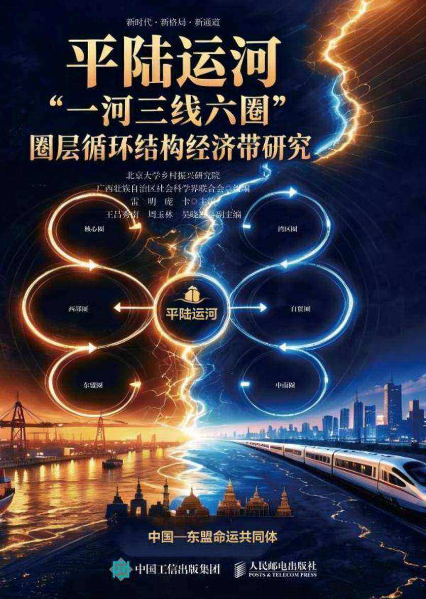 平陆运河“一河三线六圈”圈层循环结构经济带研究