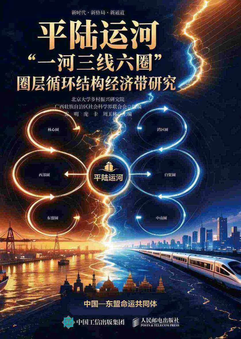 平陆运河“一河三线六圈”圈层循环结构经济带研究