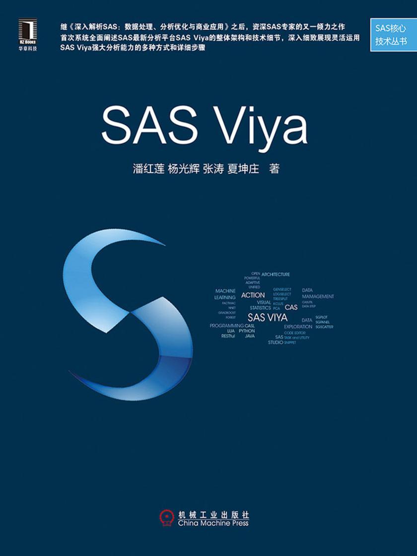 SAS Viya