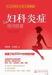 妇科炎症百问百答