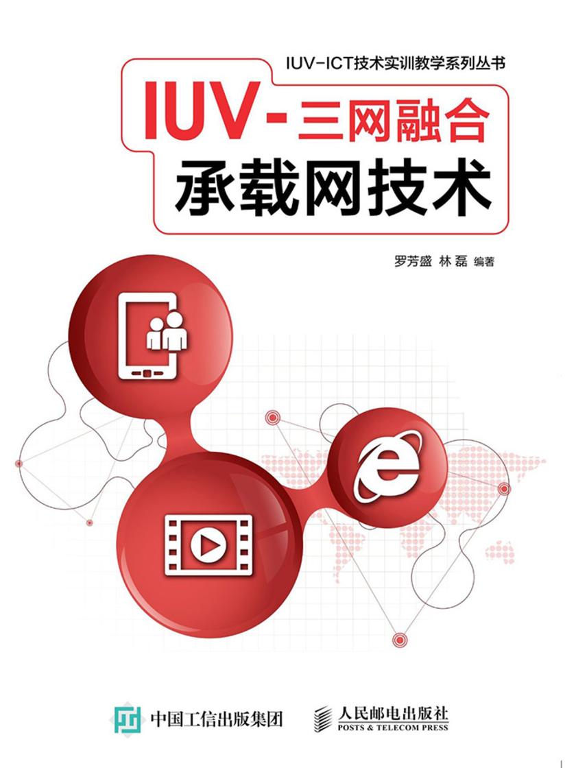 IUV-三网融合承载网技术