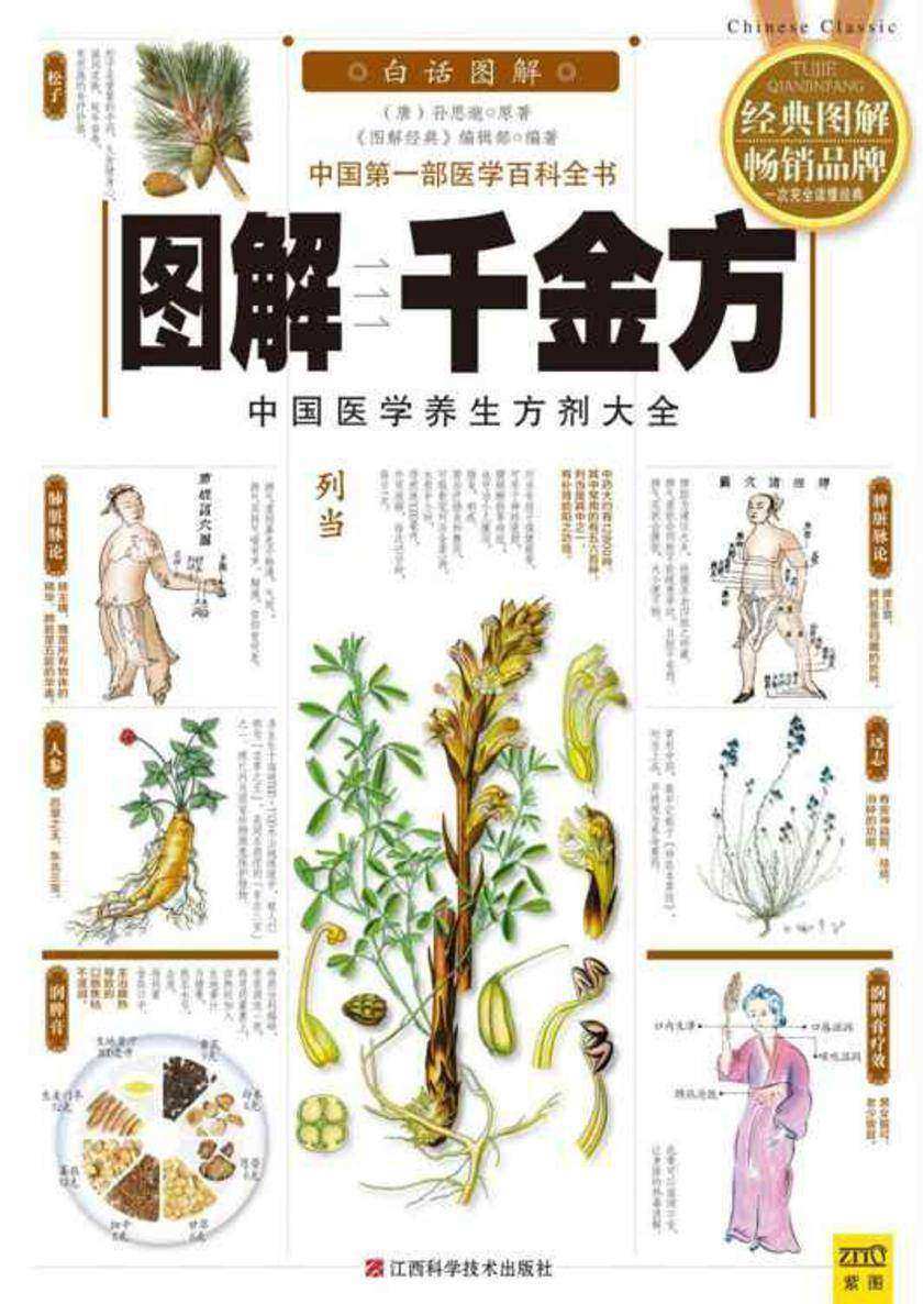图解千金方