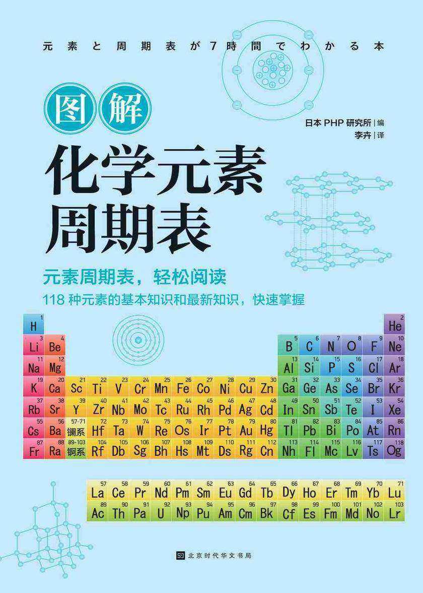 图解化学元素周期表