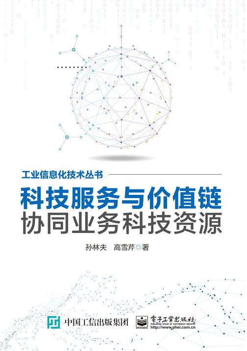 科技服务与价值链协同业务科技资源