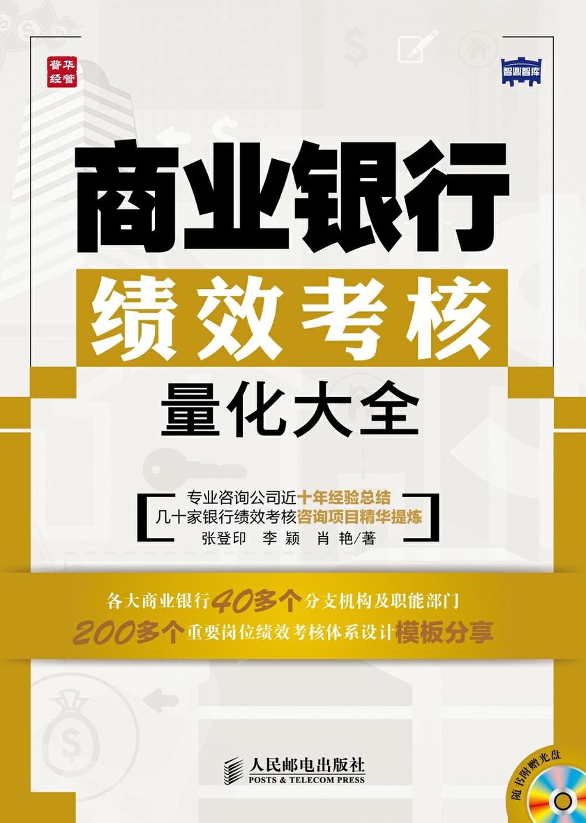 商业银行绩效考核量化大全