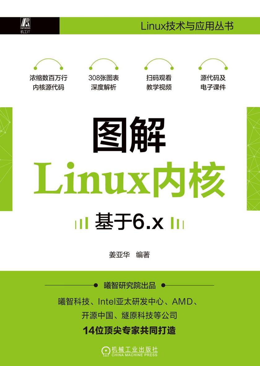 图解Linux内核(基于6.x)