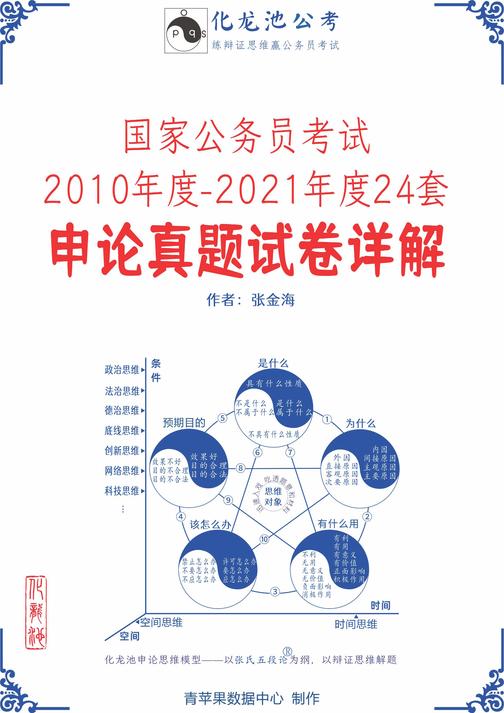 国家公务员考试2010年度-2021年度24套申论真题试卷详解(2021)(以辩证思维解题·系列公考教程之七)