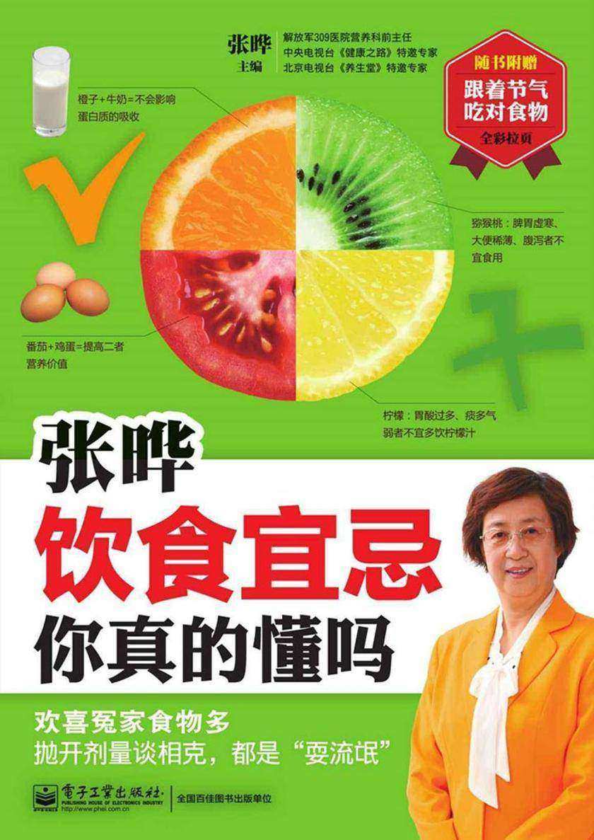 张晔:饮食宜忌你真的懂吗